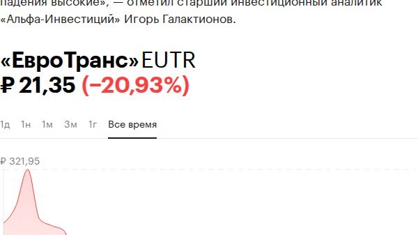 Акции «Евротранса» обвалились на 17% на фоне арестов топ-менеджеров
