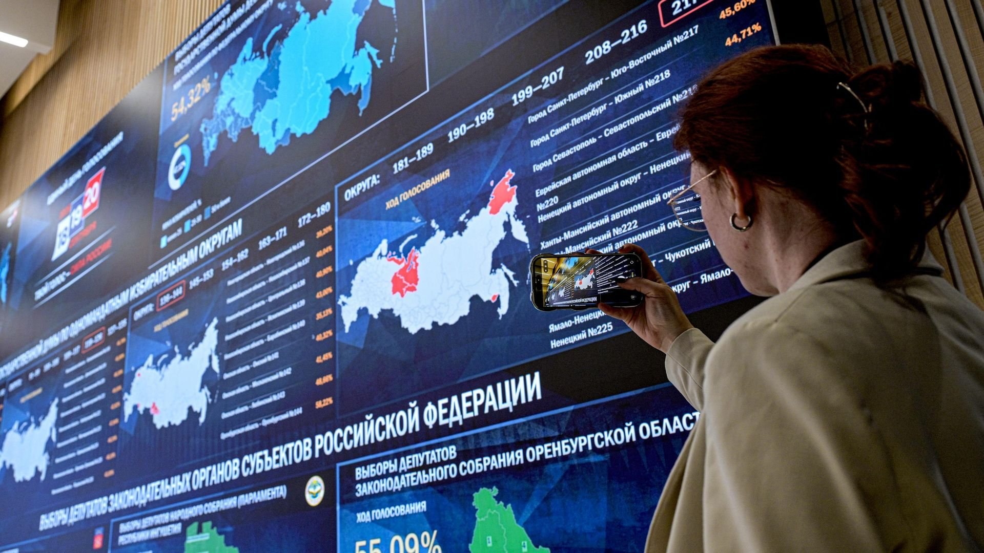 Выборы прошли, итоги предсказуемы: что меняется для ваших денег