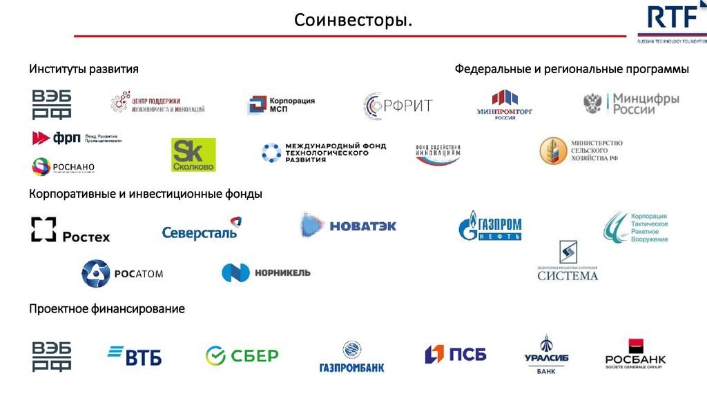 Техногиганты дорожают до уровня пузыря: чьи инвестиции рискуют, а кто выиграет, когда хайп спадёт
