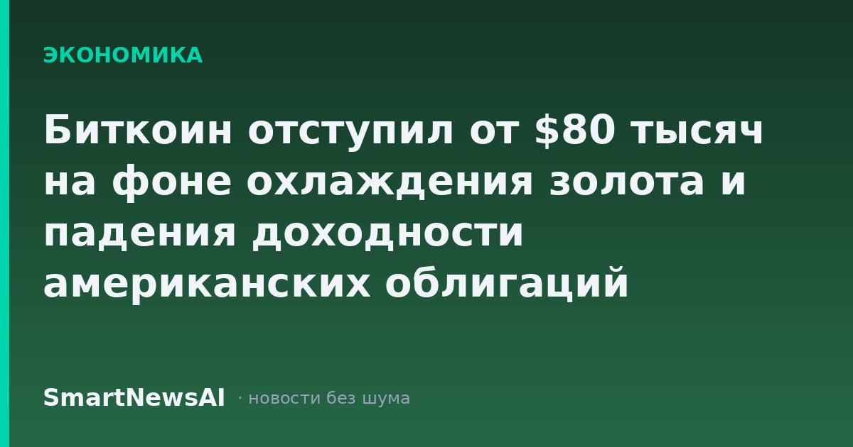 Биткоин отступил от $80 тысяч на фоне охлаждения золота и падения доходности американских облигаций