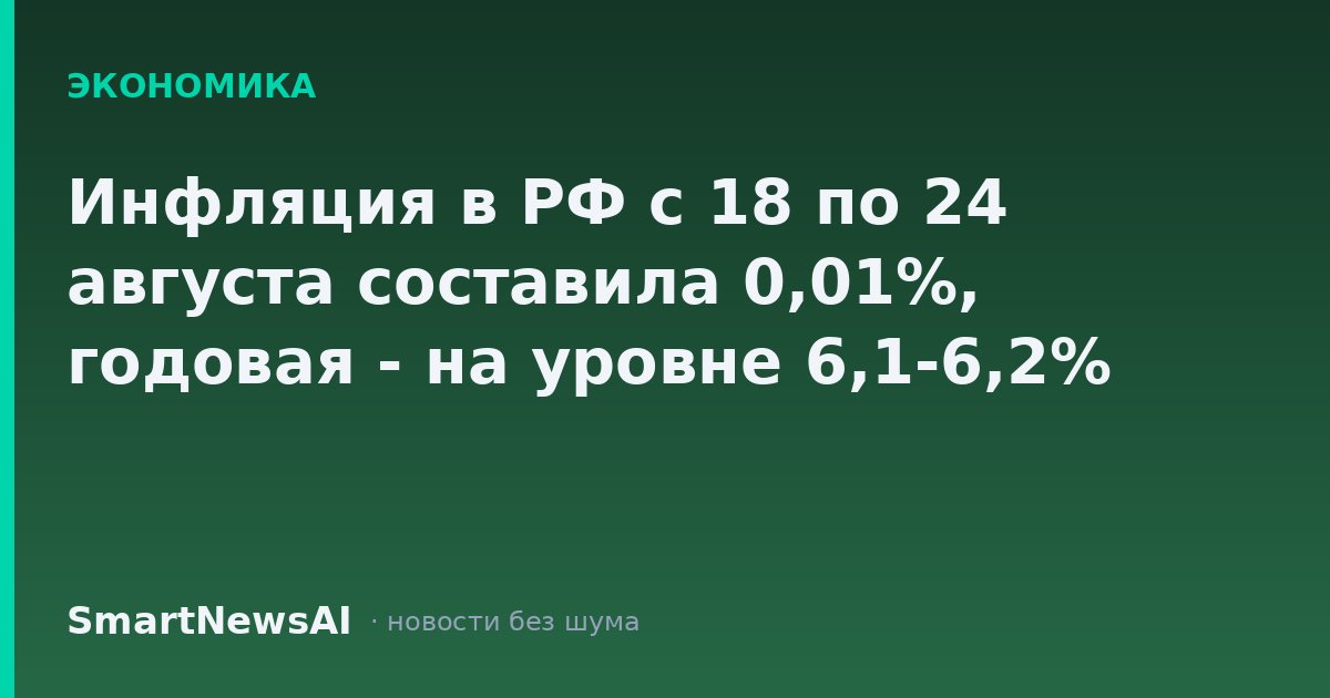 Инфляция в РФ с 18 по 24 августа составила 0,01%, годовая - на уровне 6,1-6,2%