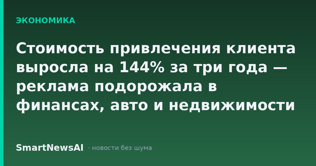Стоимость привлечения клиента выросла на 144% за три года — реклама подорожала в финансах, авто и недвижимости