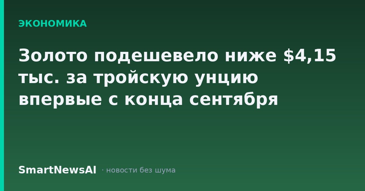 Золото подешевело ниже $4,15 тыс. за тройскую унцию впервые с конца сентября