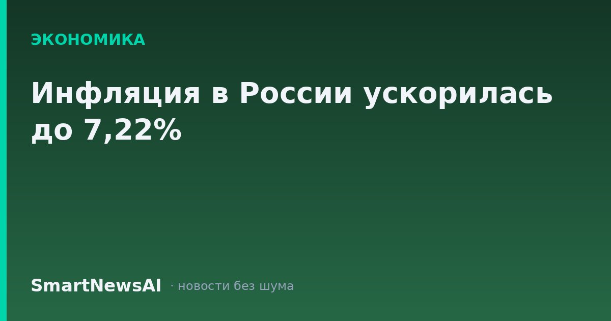 Инфляция в России ускорилась до 7,22%